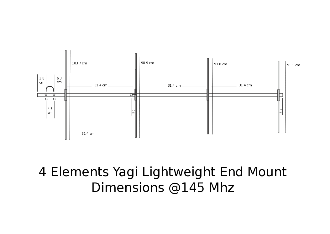 Build a 4 Elements Yagi DW1ZWS Panda Antenna original handcrafted Philippines