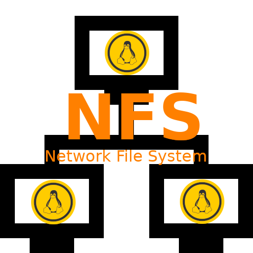 » GNU Linux (Debian) how to setup nfs server and mount nfs share