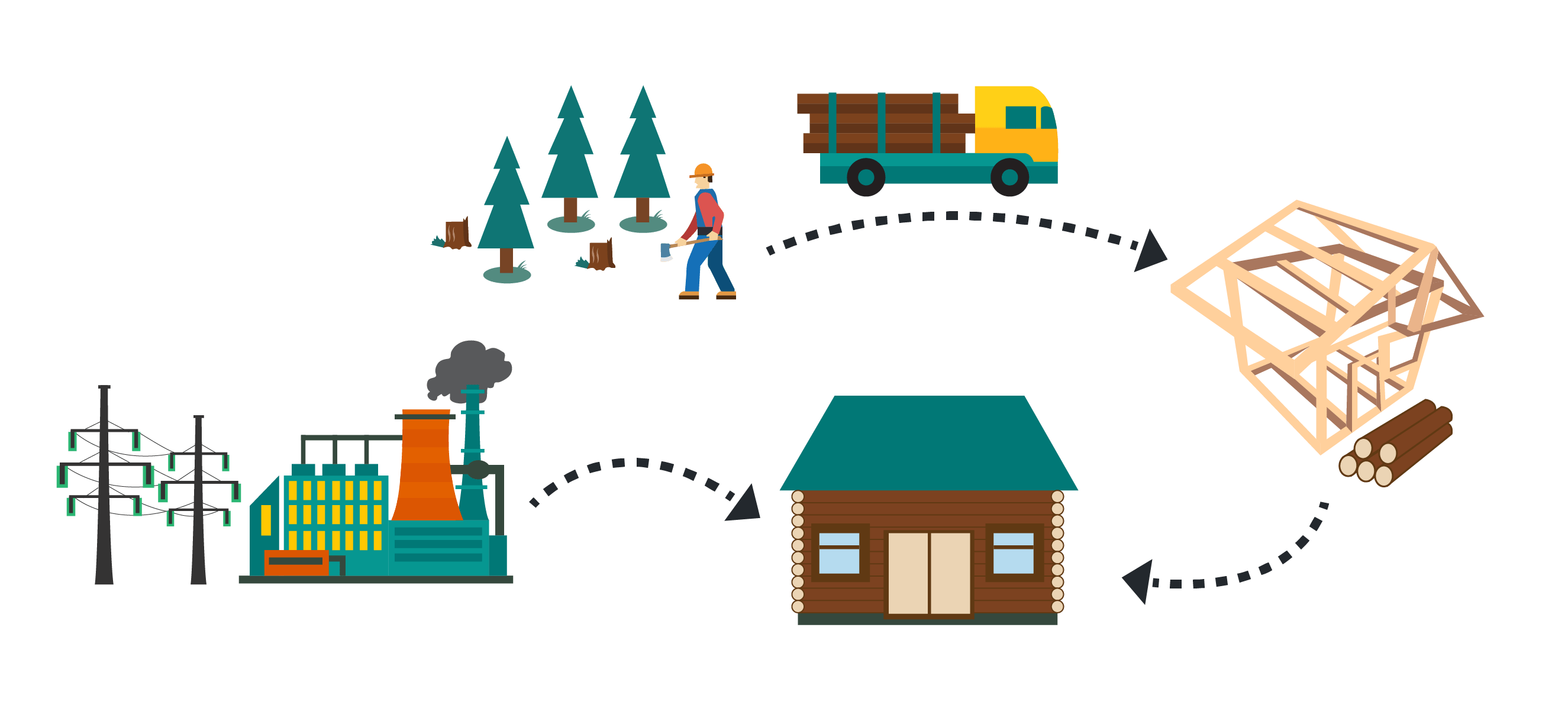 How Much do Earth Blocks Cost Dwell Earth