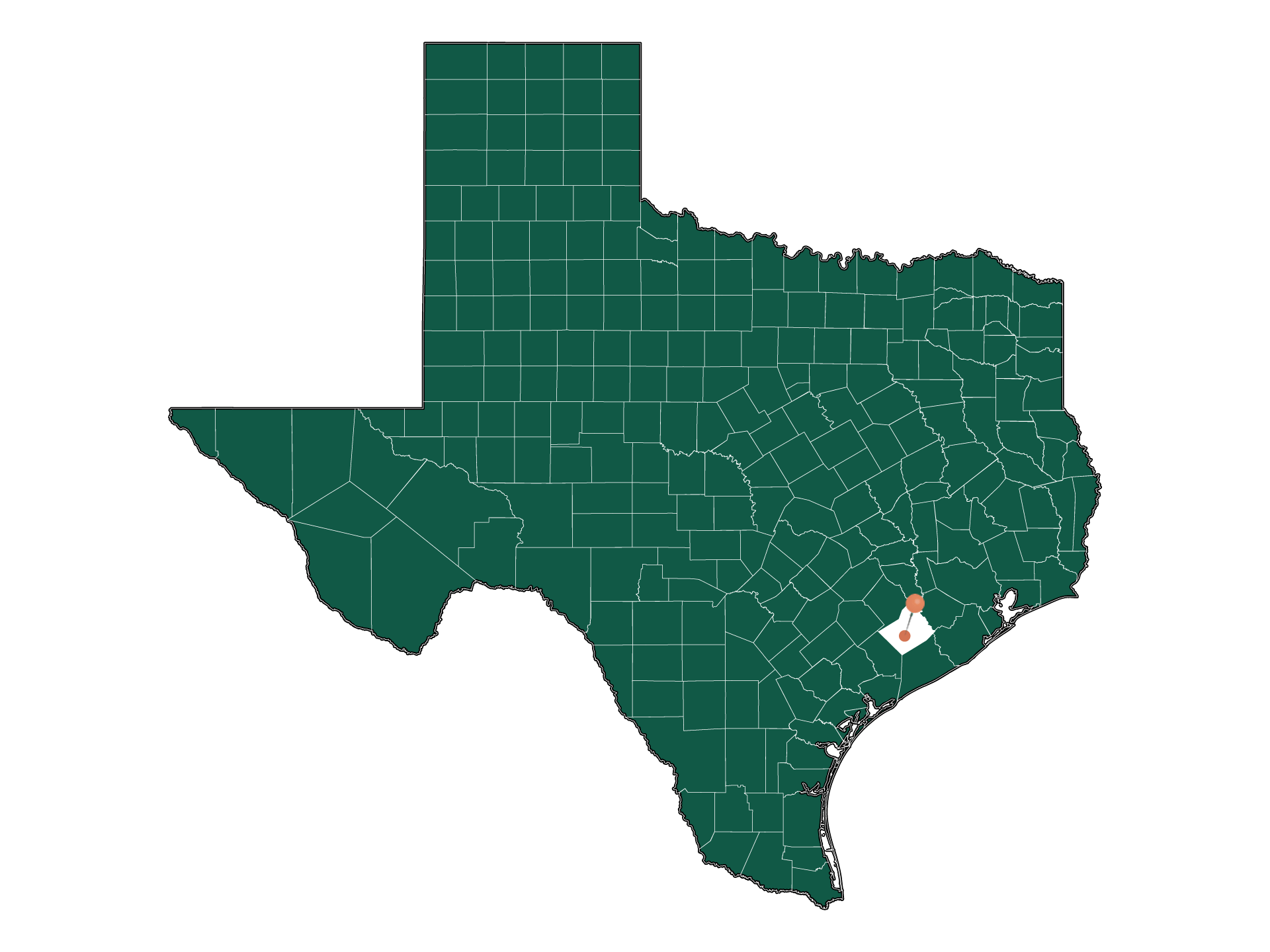 Climate in El Campo, Texas (Detailed Weather Information)