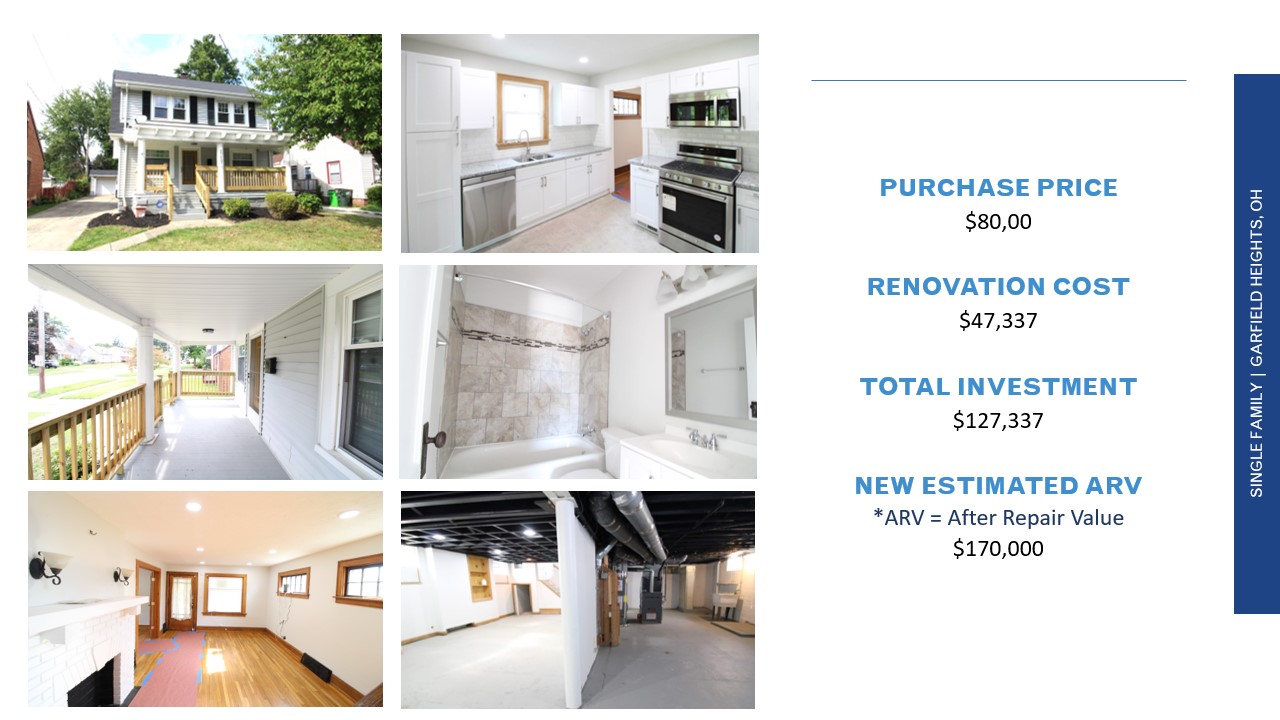 Renovations to Rent or Sell Your Property Dwelling Network