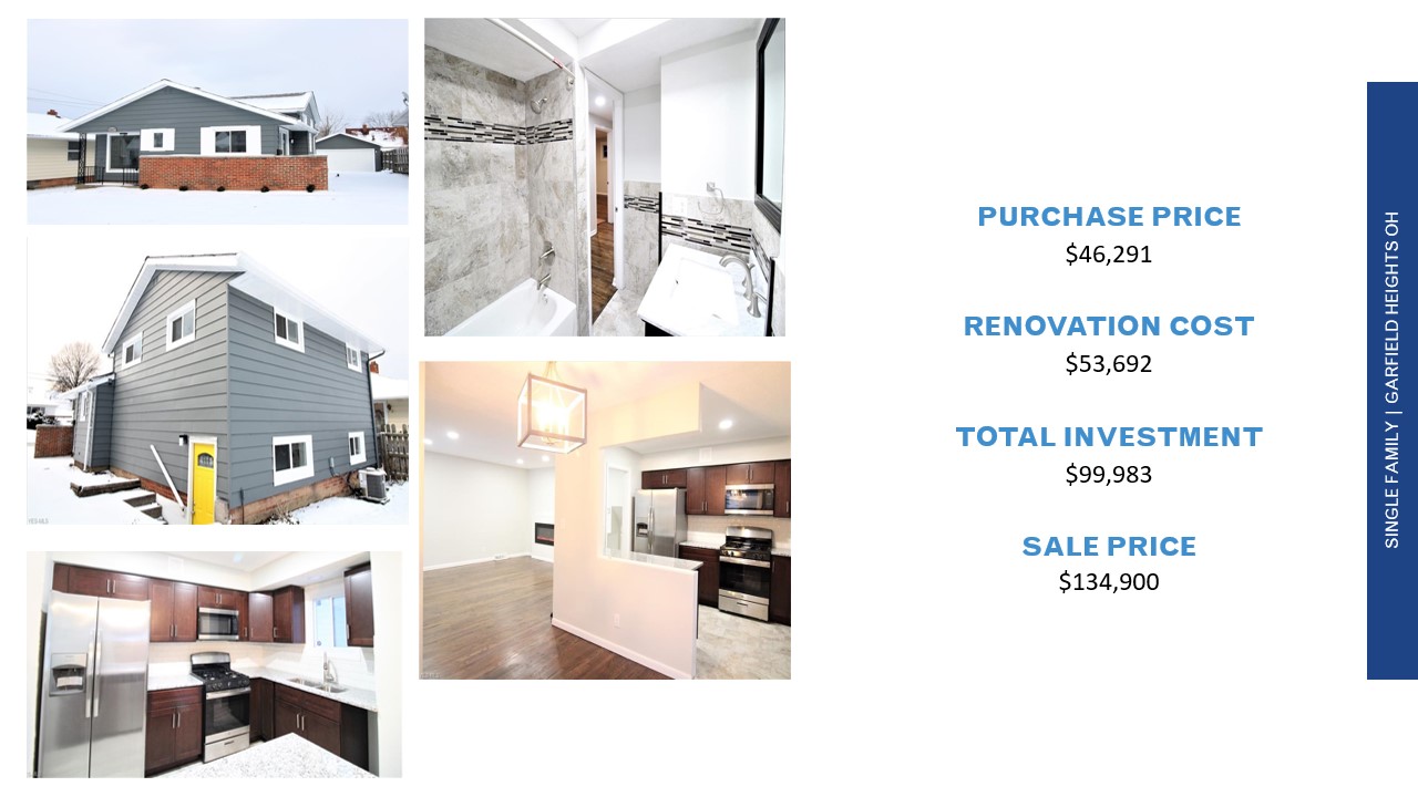 Renovations to Rent or Sell Your Property Dwelling Network