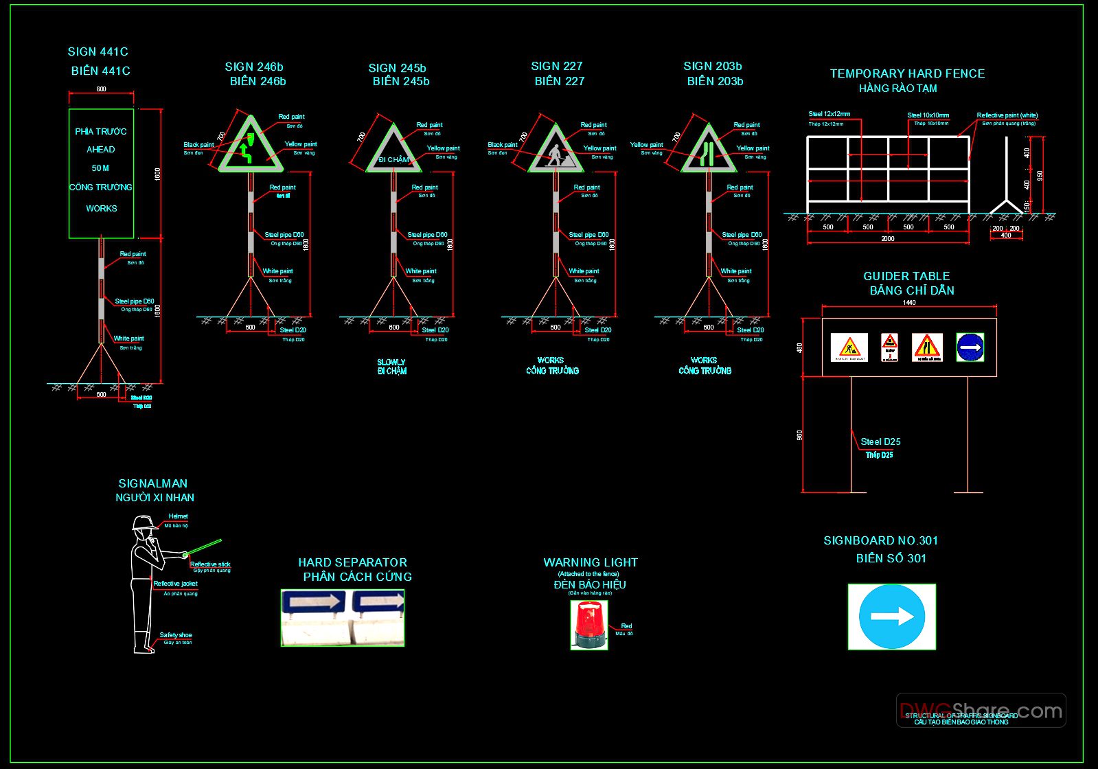 31.Signboad traffic Autocad File DWG Free Cad Blocks, download DWG