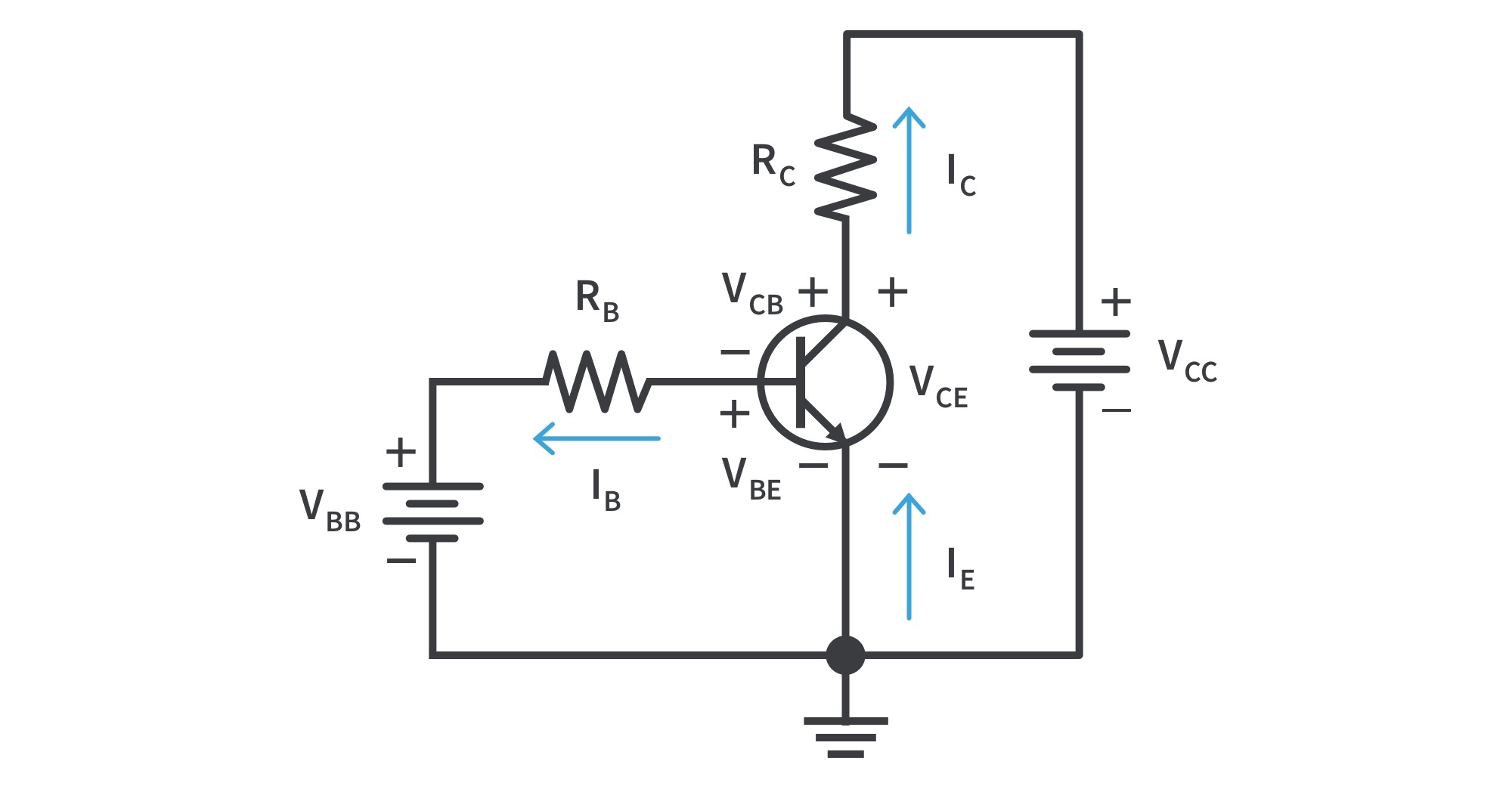 Bipolar Junction Transistor (BJT) Basics