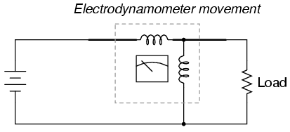 Wattmeter Design - Electrical Engineering Textbooks | CircuitBread