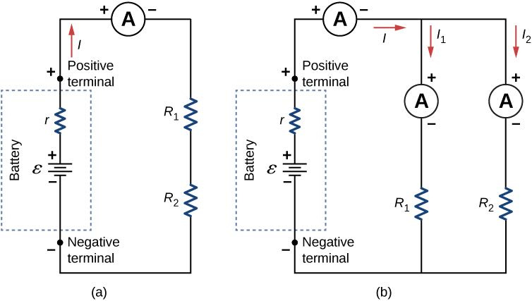 Electrical Measuring Instruments - Electrical Engineering Textbooks