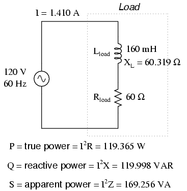 True, Reactive, and Apparent Power - Electrical Engineering Textbooks