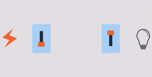 How a 3-Way Switch Works | CircuitBread Practicals | CircuitBread