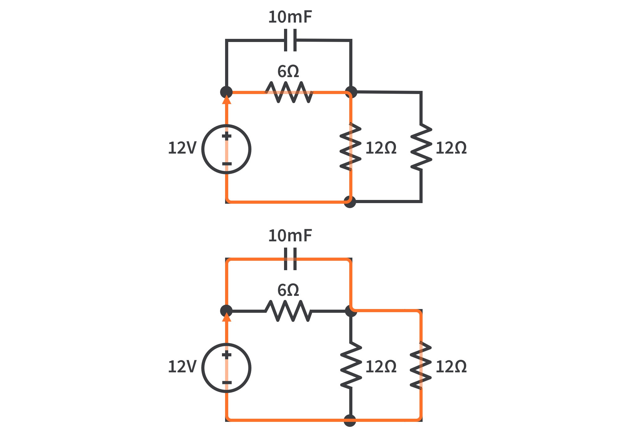 A Continuous Sequence of Branches With No Node Encountered More Than