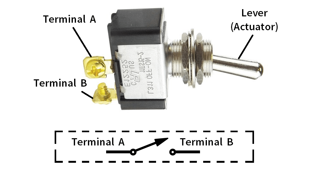 How to use a Bipolar Junction Transistor (BJT) as a Switch? CircuitBread