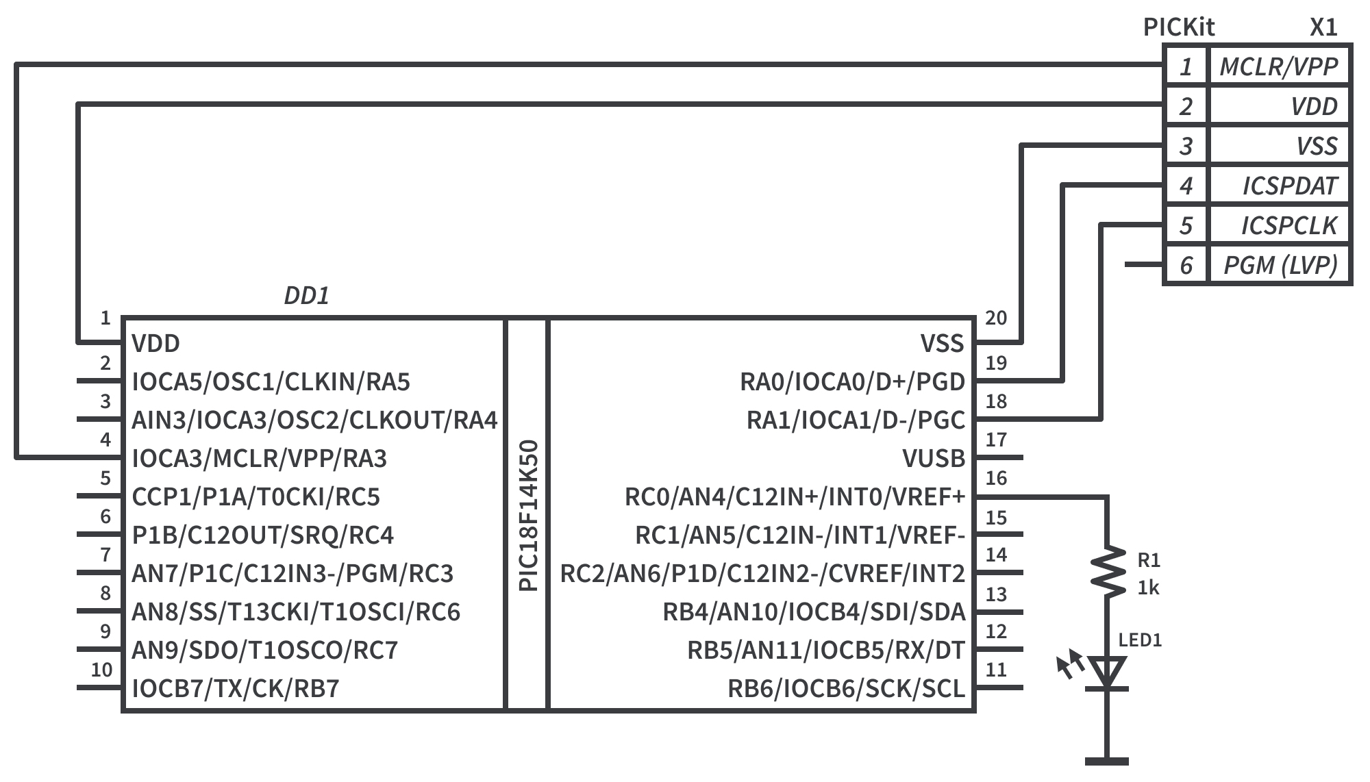 Embedded C Programming with the PIC18F14K50 - 2. Our… | CircuitBread