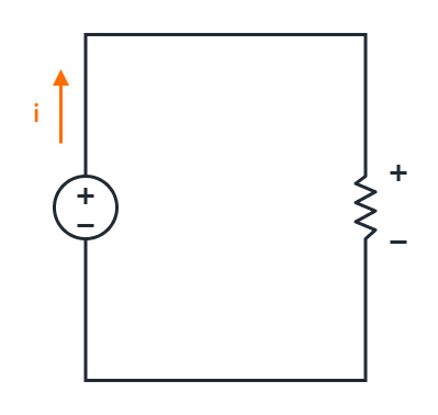 Understanding Components of an Electrical Circuit | CircuitBread