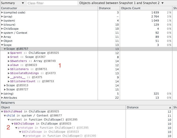 Fixing Memory Leaks in AngularJS and other JavaScript Applications