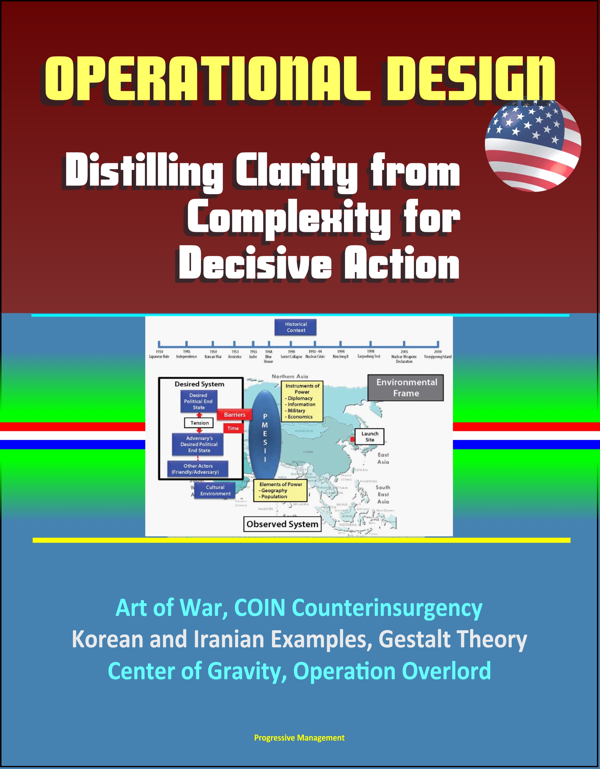 Smashwords Operational Design Distilling Clarity from Complexity for