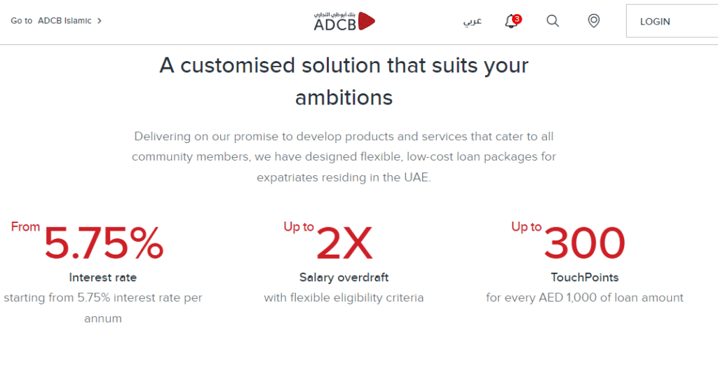 15 Loan apps in Uae to get instant cash online Instant Cash loan Apps