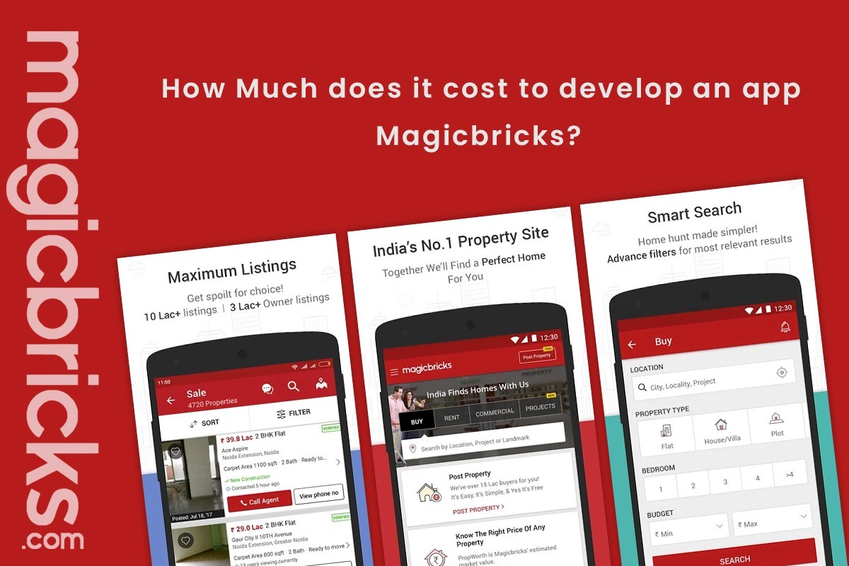 How Much Does It Cost To Build An App In Nigeria How