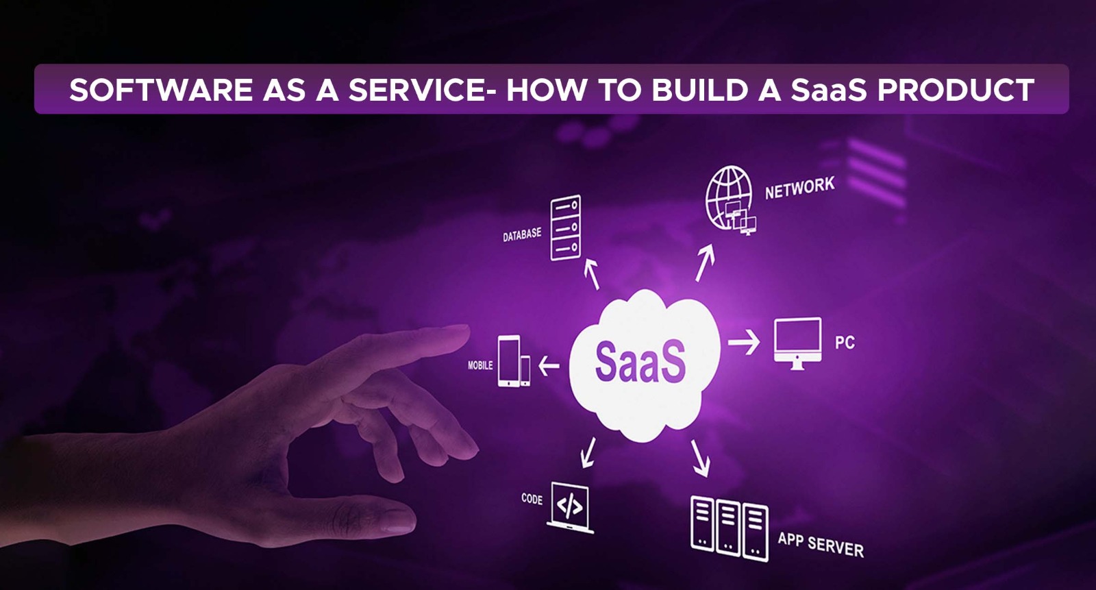 Software as a Service How to Build a SaaS Product in 2023