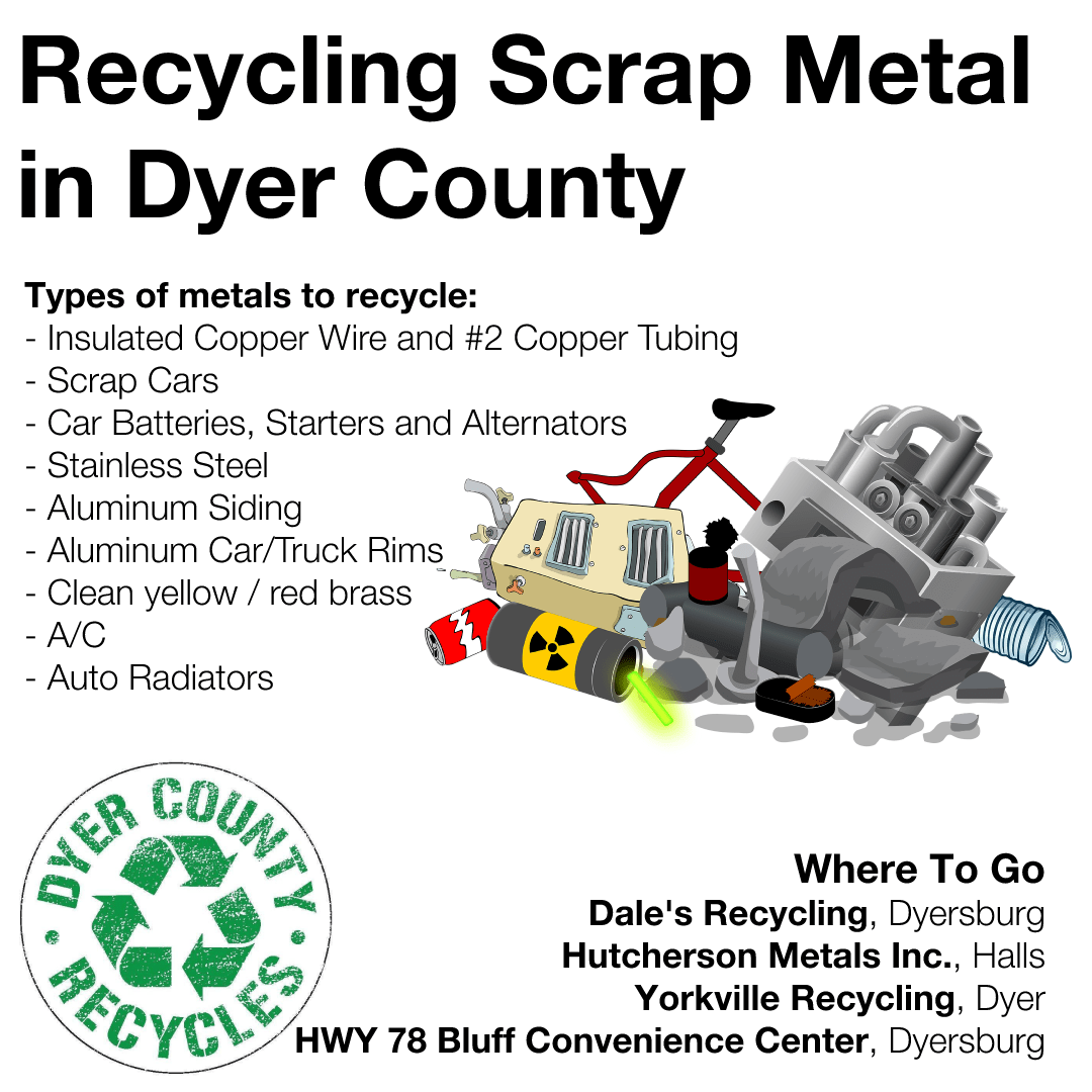 Scrap Metal Dyer County Recycles
