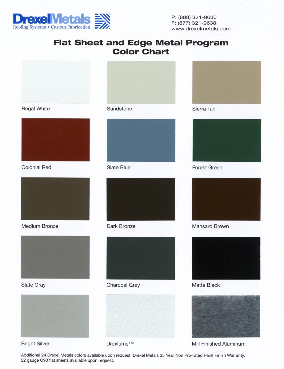 Standard Aluminum and Edge Metal Chart