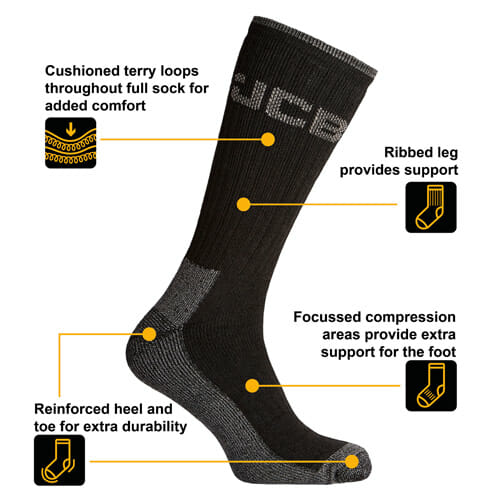 Mens JCB 3pk Work Socks Size 611 x 12 RRP £9.99 Dymocks