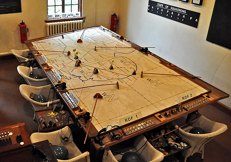 What are those push/pull sticks used to move units around on a map in