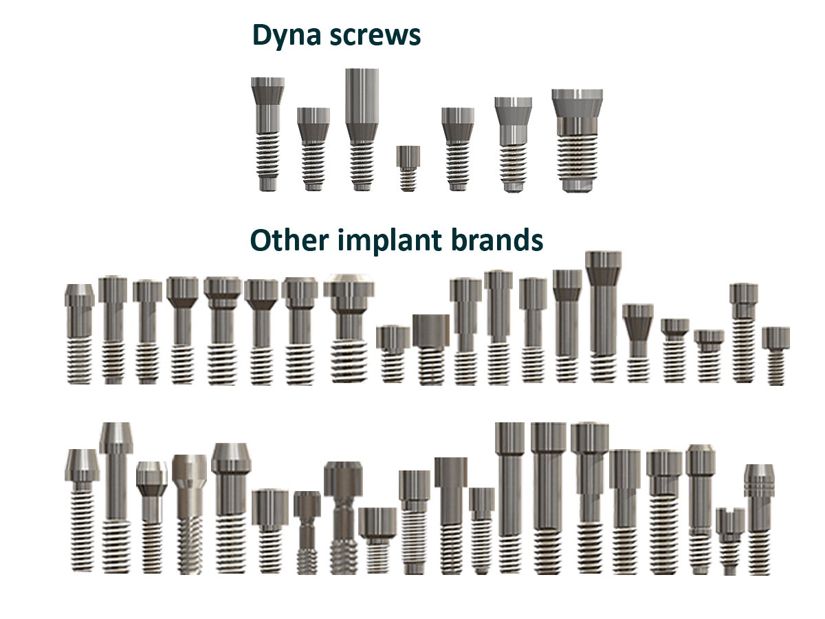 Screws Dyna Dental