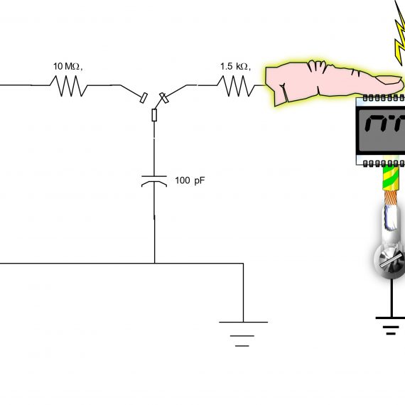 Media Hub We Are Dynamic