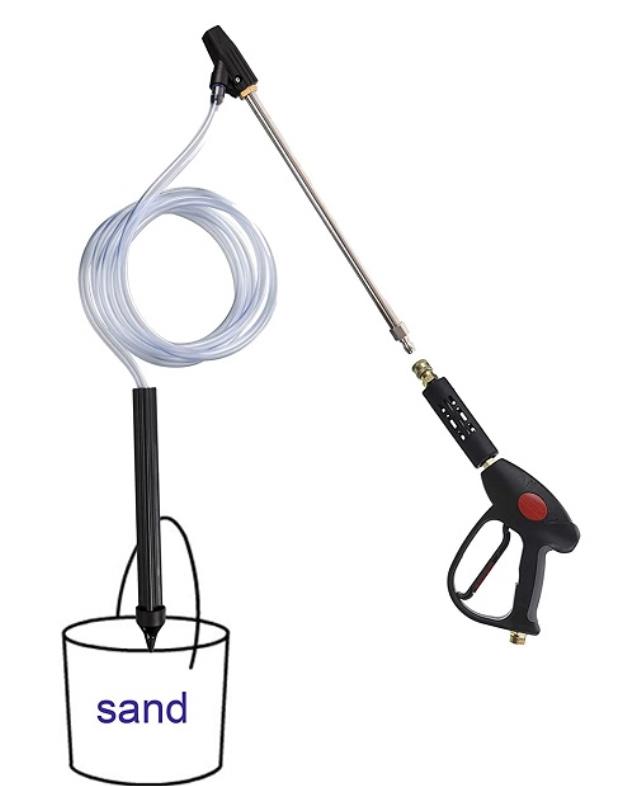 Pressure washer sandblast att. rentals Vancouver BC Rent pressure