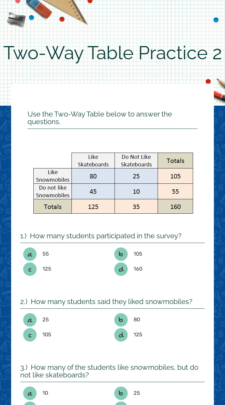 TwoWay Table Practice 2 Interactive Worksheet by Aishath Naziya