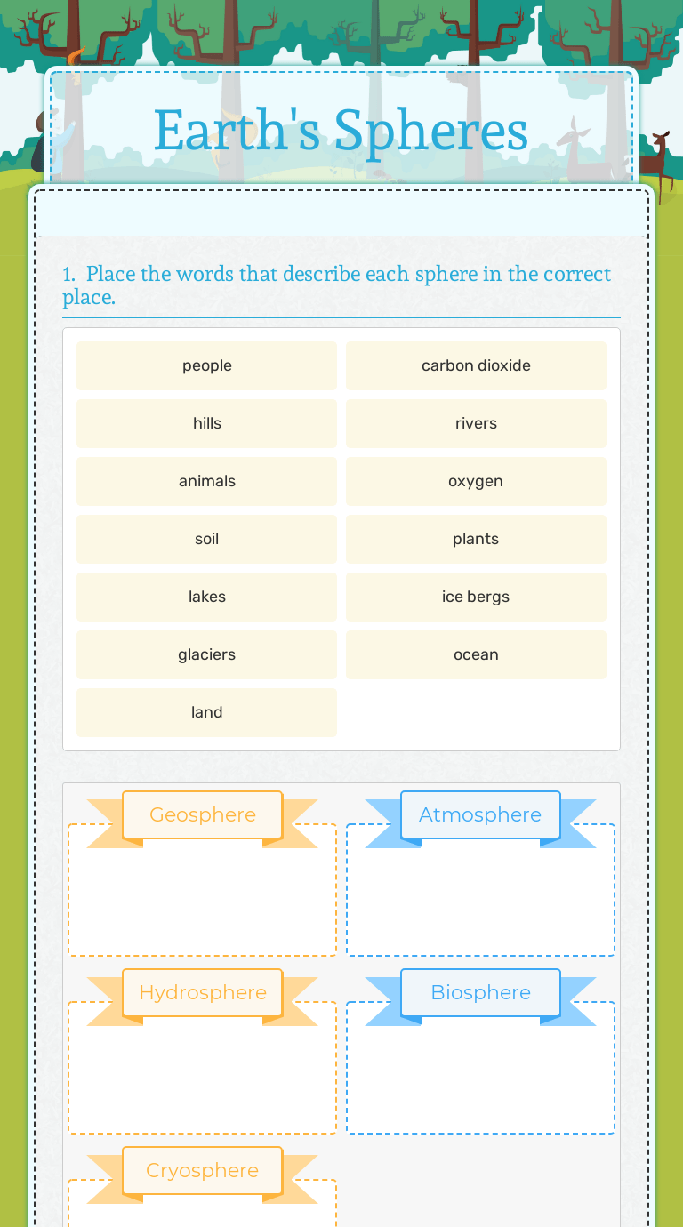 Earth's Spheres Interactive Worksheet by Rylee Bosch Wizer.me