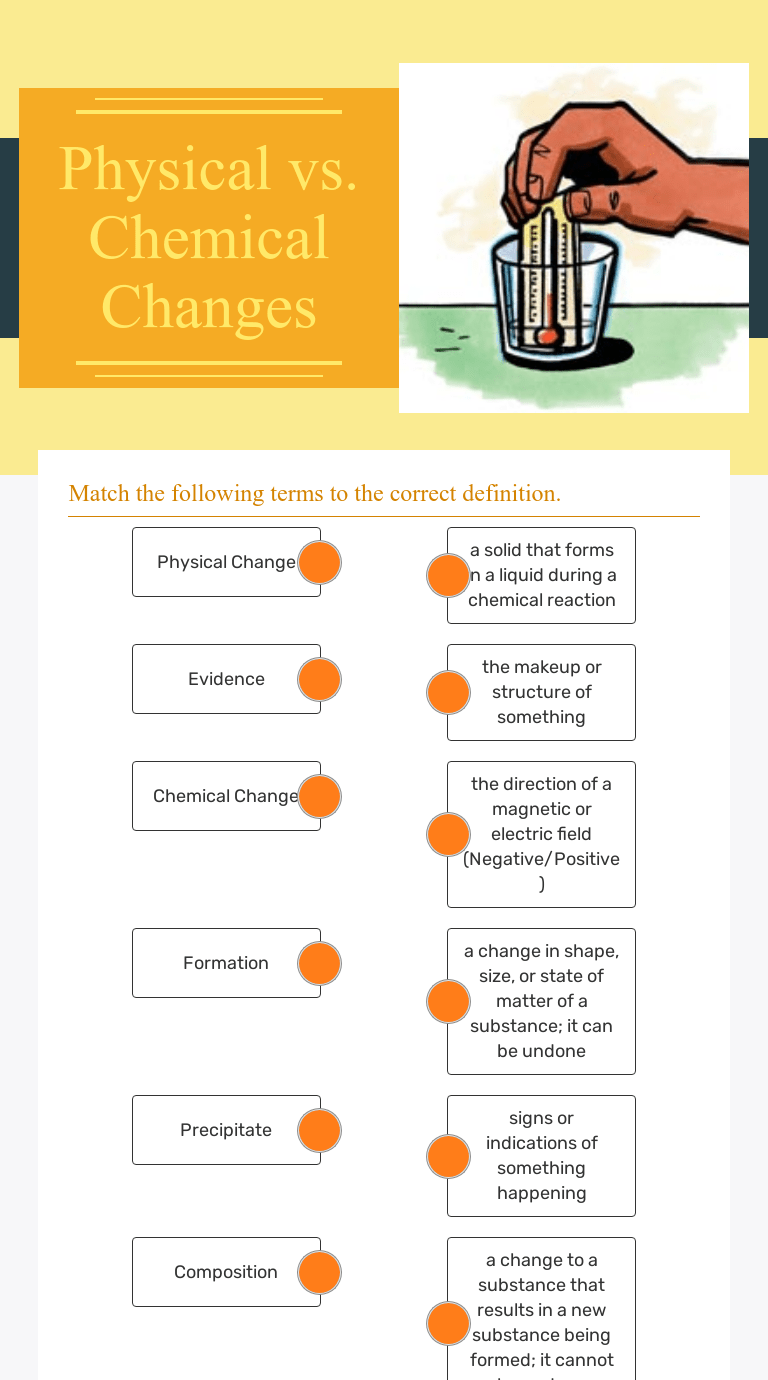Which Of The Following Will Result In A Chemical Change? RESULT HOY