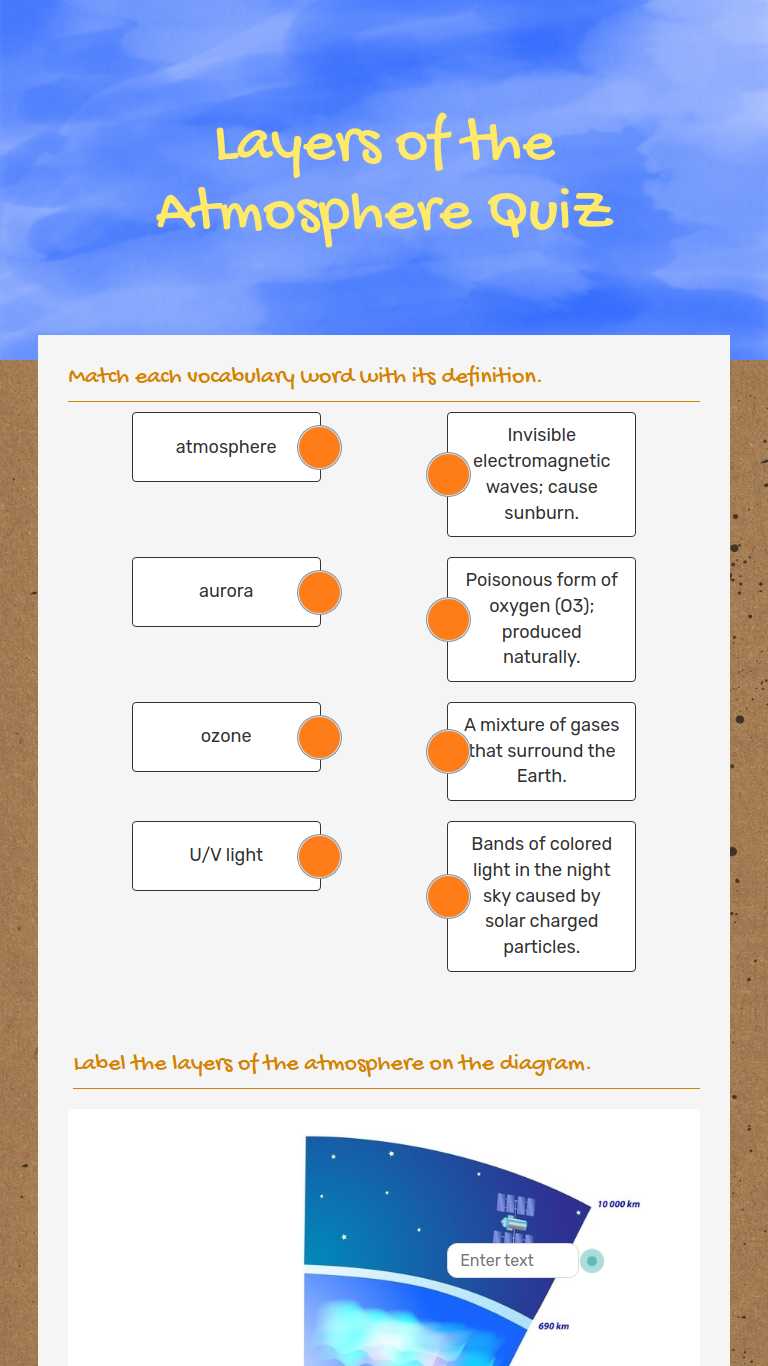 Layers of the Atmosphere QuiZ Interactive Worksheet by Stefanie