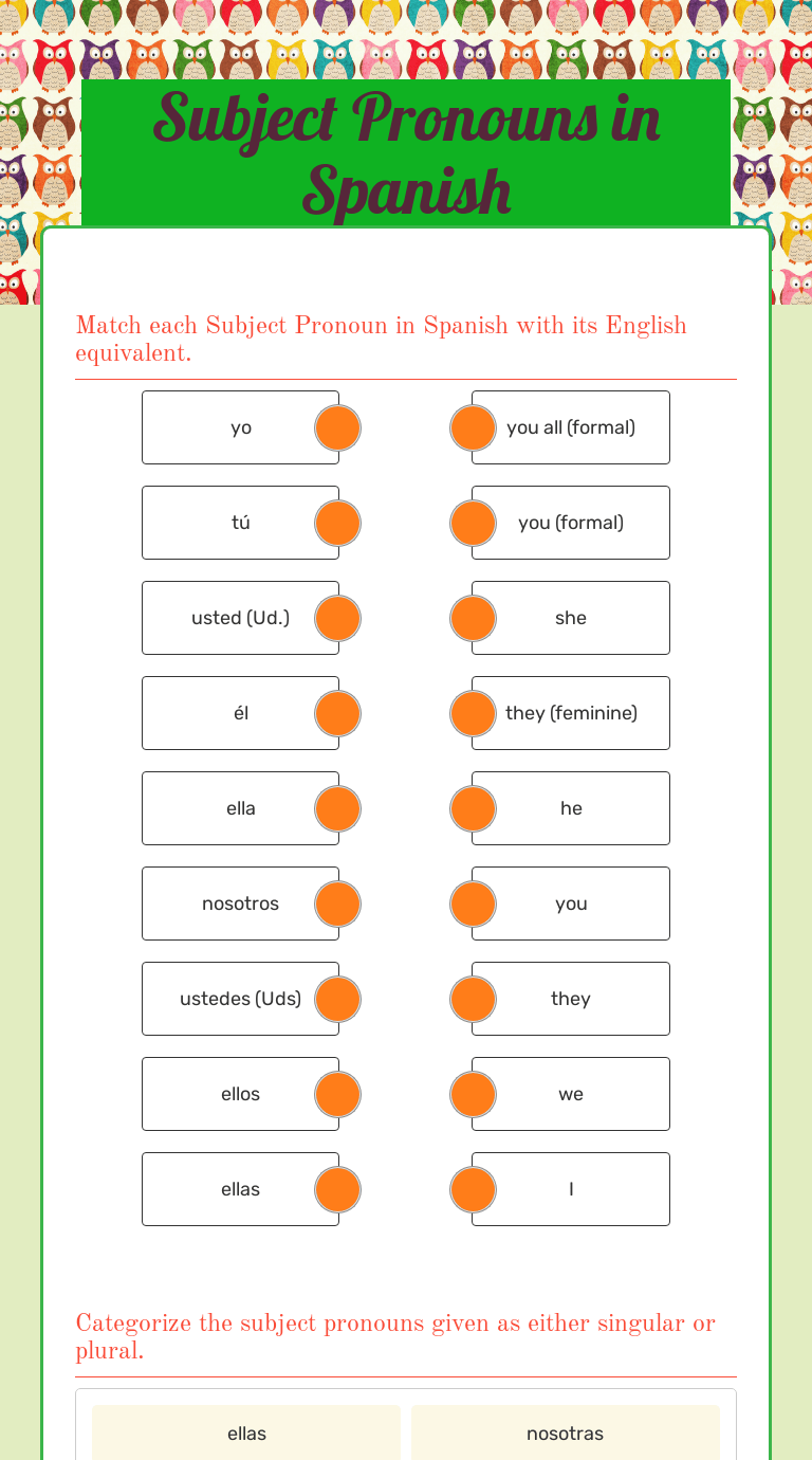 Subject Pronouns in Spanish Interactive Worksheet by Lisa Chiavuzzo