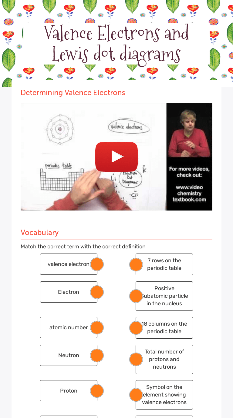Valence Electrons and Lewis dot diagrams | Interactive Worksheet by Jon