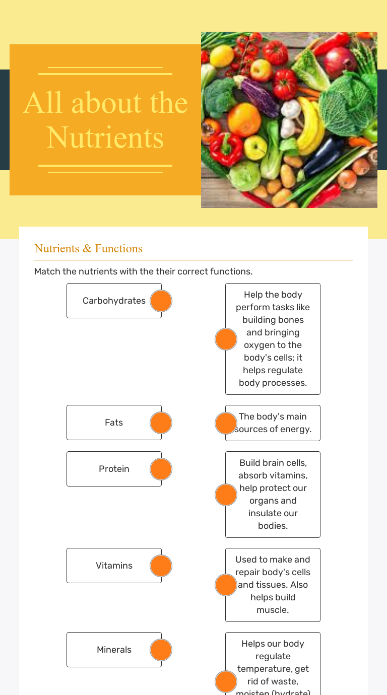 All about the Nutrients Interactive Worksheet by Clare Hogan Wizer.me