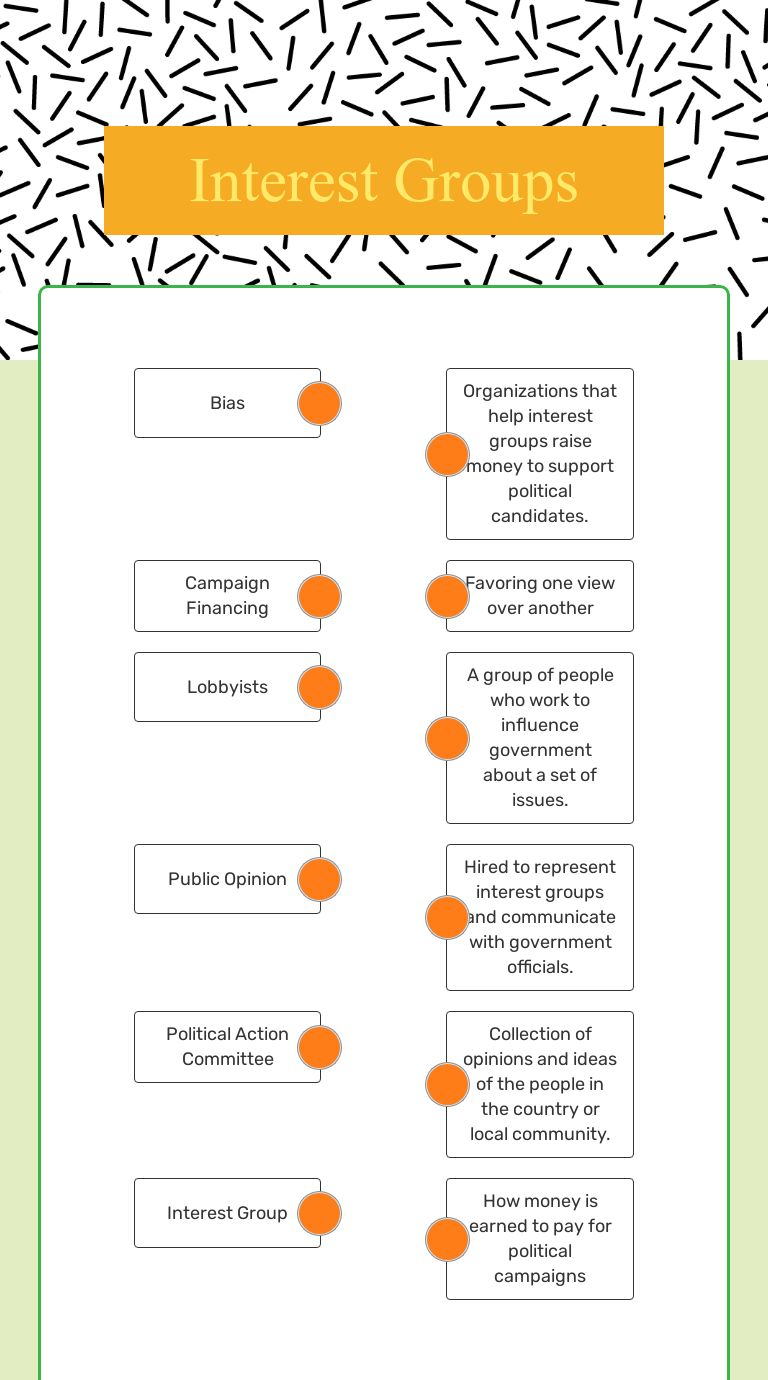 Interest Groups | Interactive Worksheet by Vincent Hovis | Wizer.me
