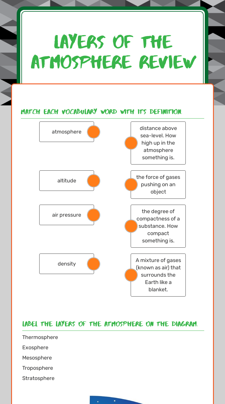 Layers of the Atmosphere REVIEW | Interactive Worksheet by Shelby Keith