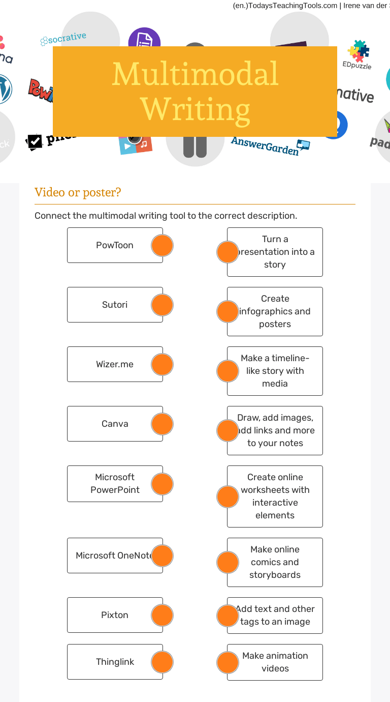 Multimodal Writing Interactive Worksheet by Irene Wizer.me