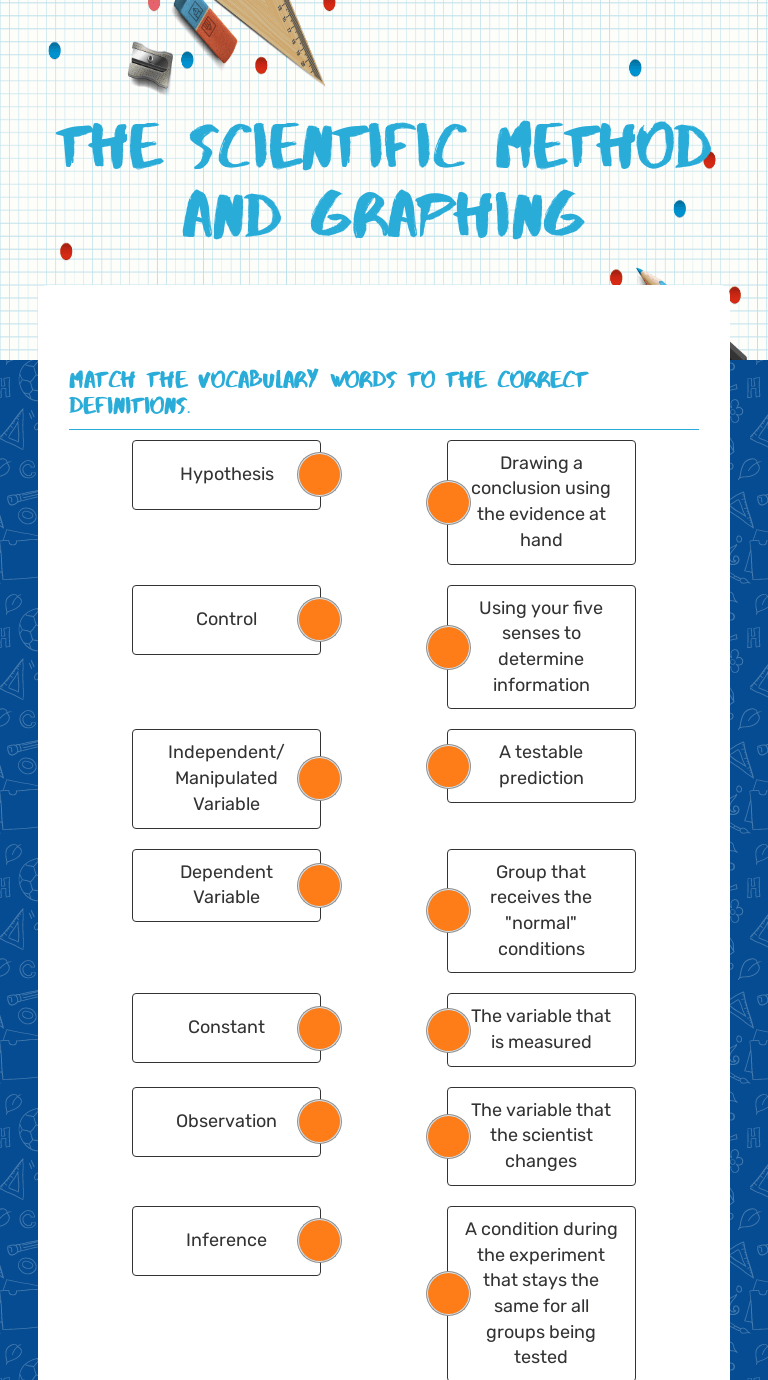 The Scientific method and graphing | Interactive Worksheet by Diana