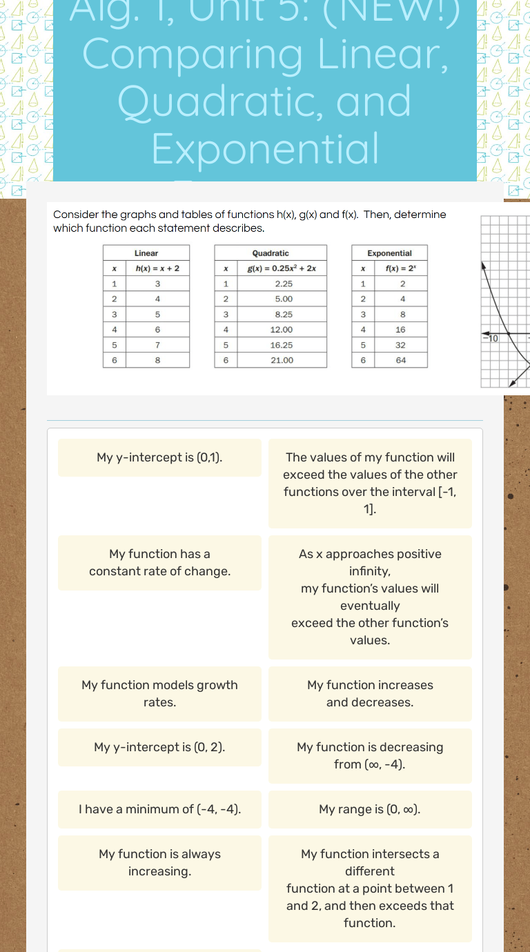 Alg. 1, Unit 5: (NEW!) Comparing Linear, Quadratic, and Exponential