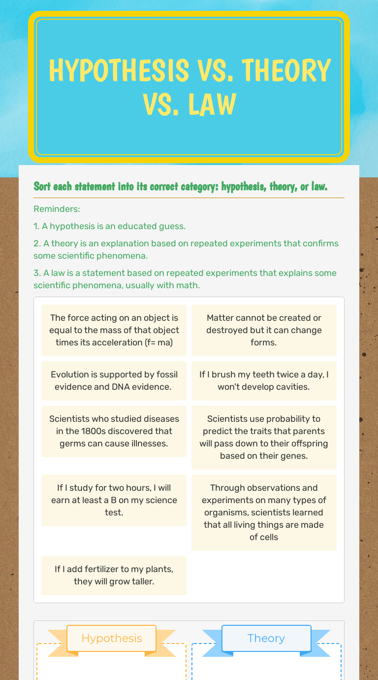Scientific Theory Vs Law Worksheet - What Is Your Opinion About