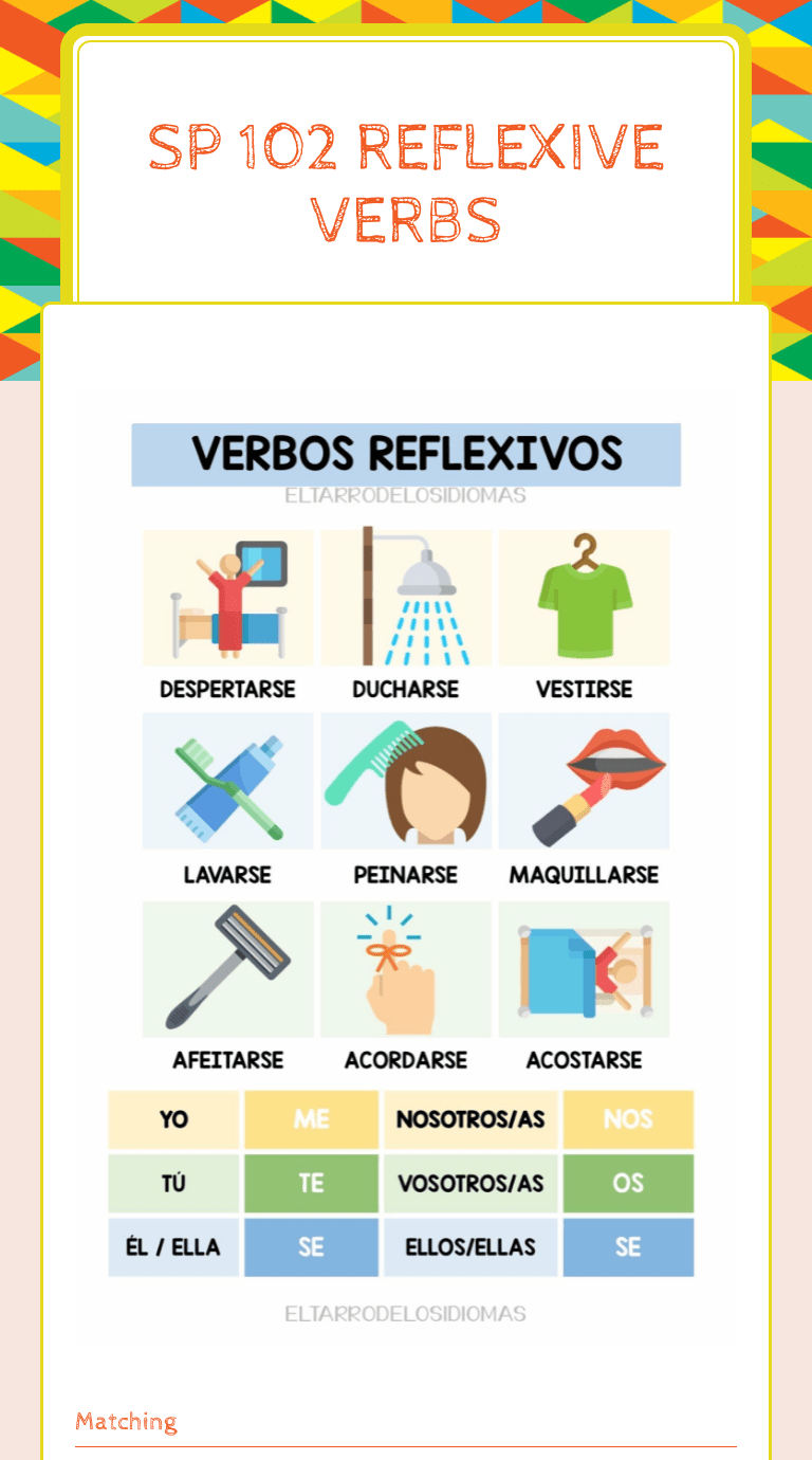 Sp 102 Reflexive Verbs | Interactive Worksheet by Janet Starmer | Wizer.me