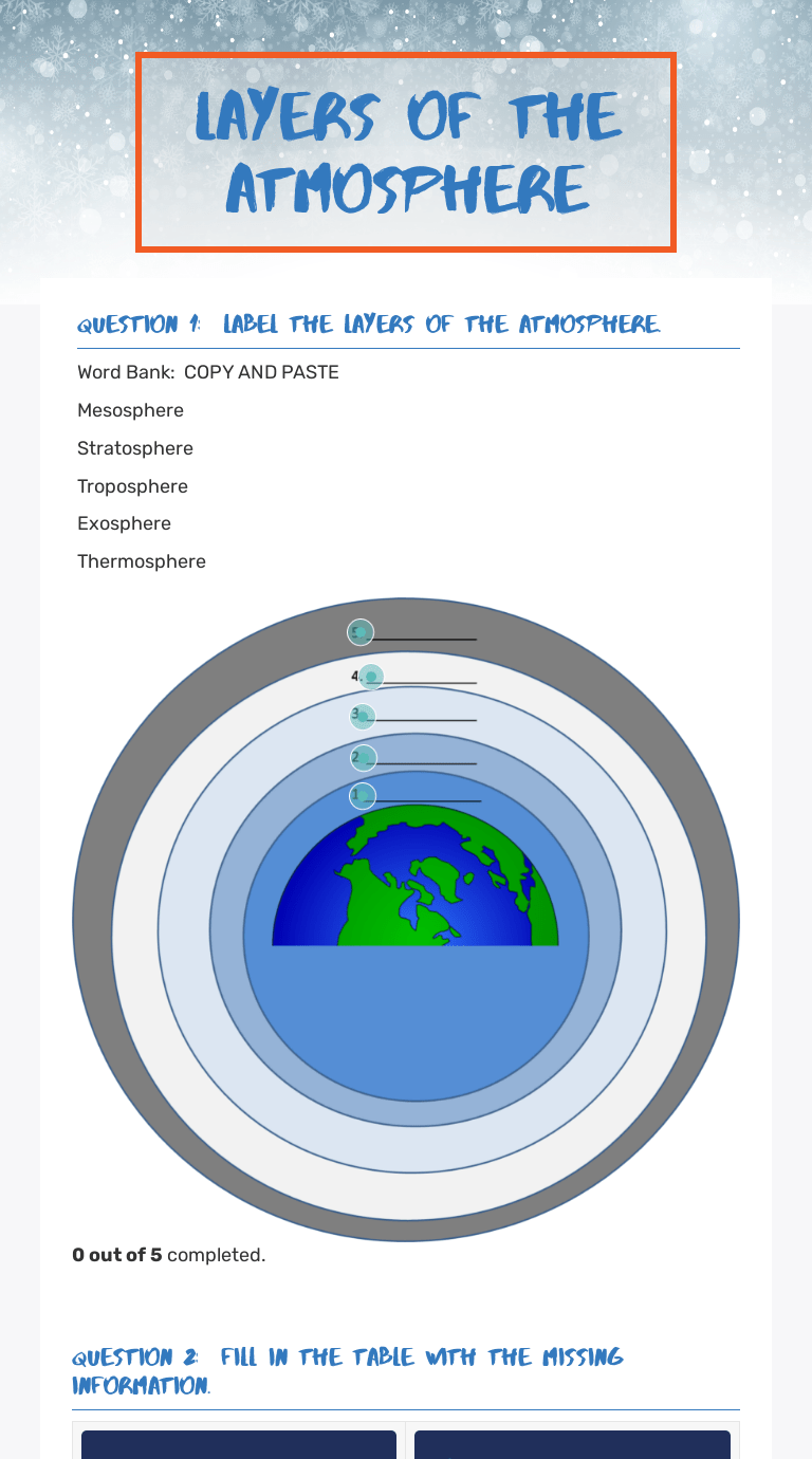Layers of The Atmosphere Interactive Worksheet by Keysha Torrence
