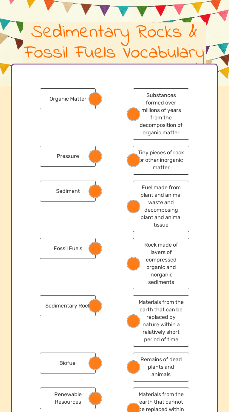 Sedimentary Rocks & Fossil Fuels Vocabulary Interactive Worksheet by