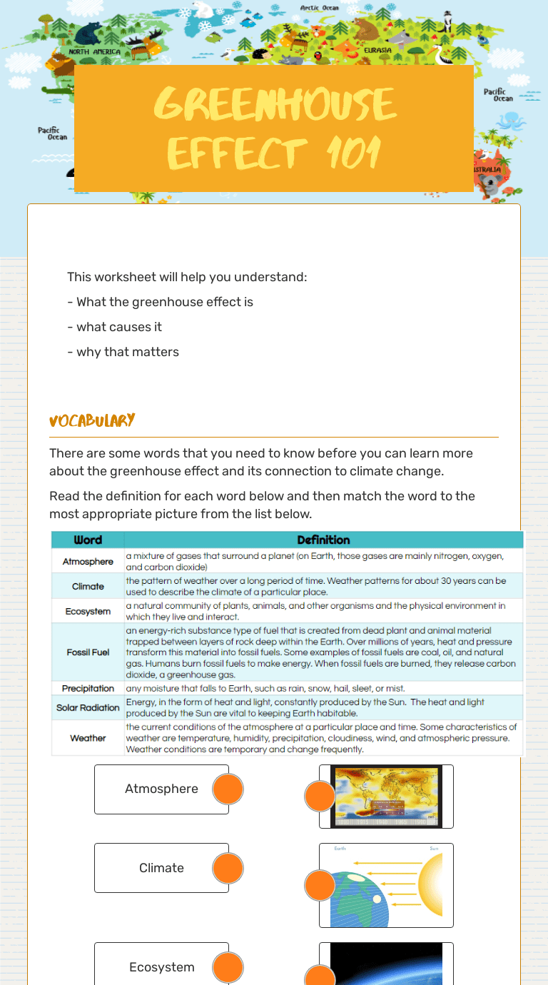 Greenhouse Effect 101 | Interactive Worksheet by Deontre Pittman | Wizer.me