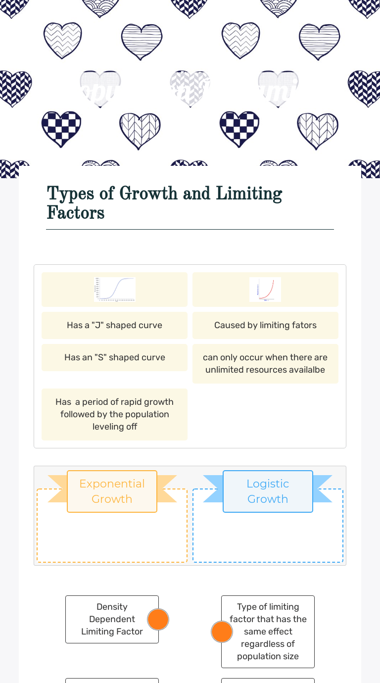 Population Dynamics | Interactive Worksheet by Patricia Eagle | Wizer.me