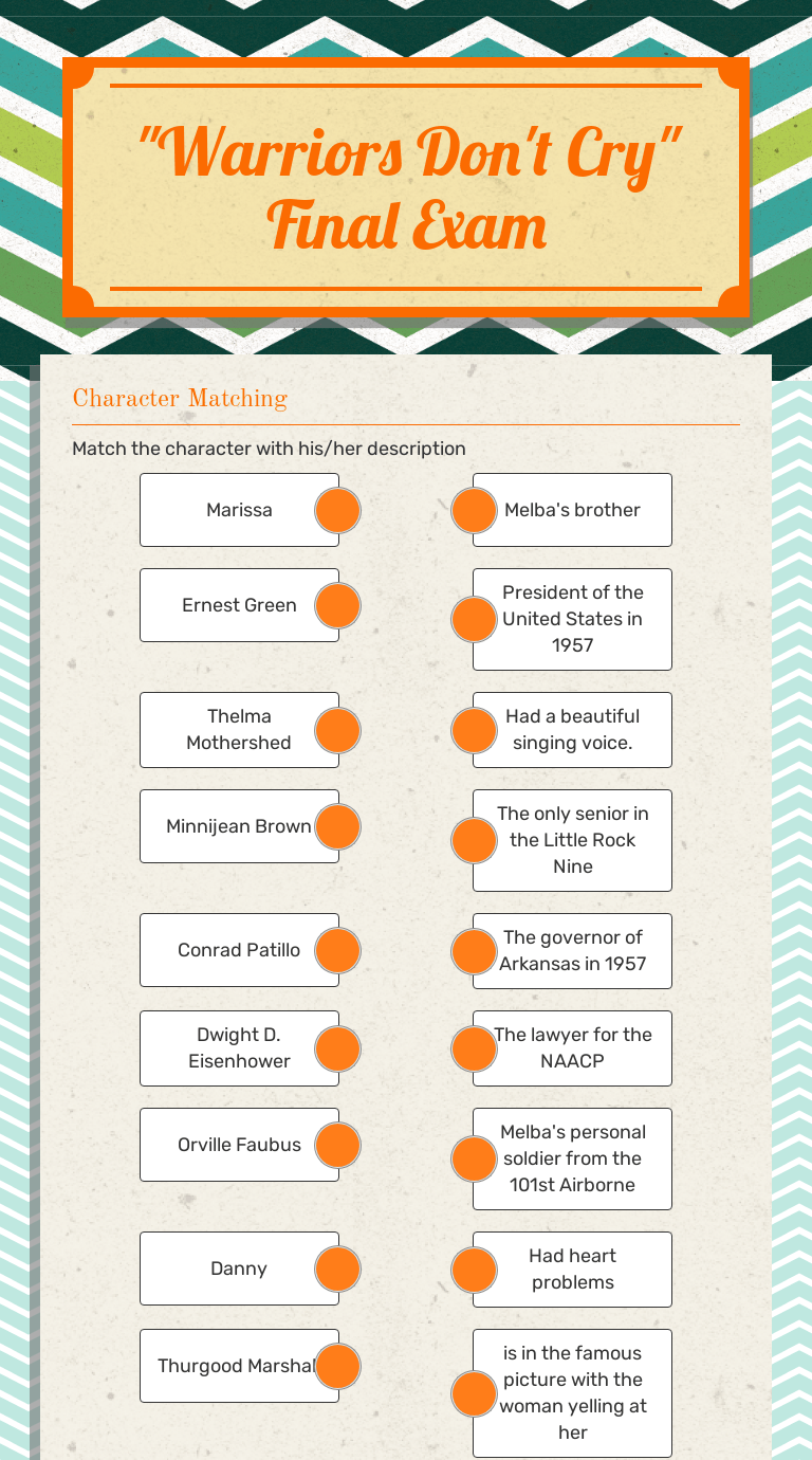 "Warriors Don't Cry" Final Exam Interactive Worksheet Wizer.me