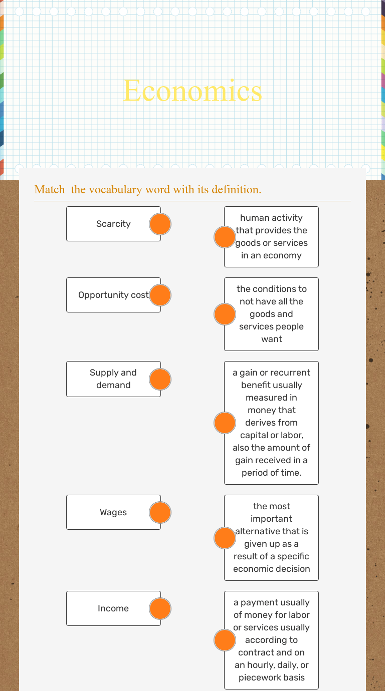 Economics | Interactive Worksheet by Penny Chuchian | Wizer.me