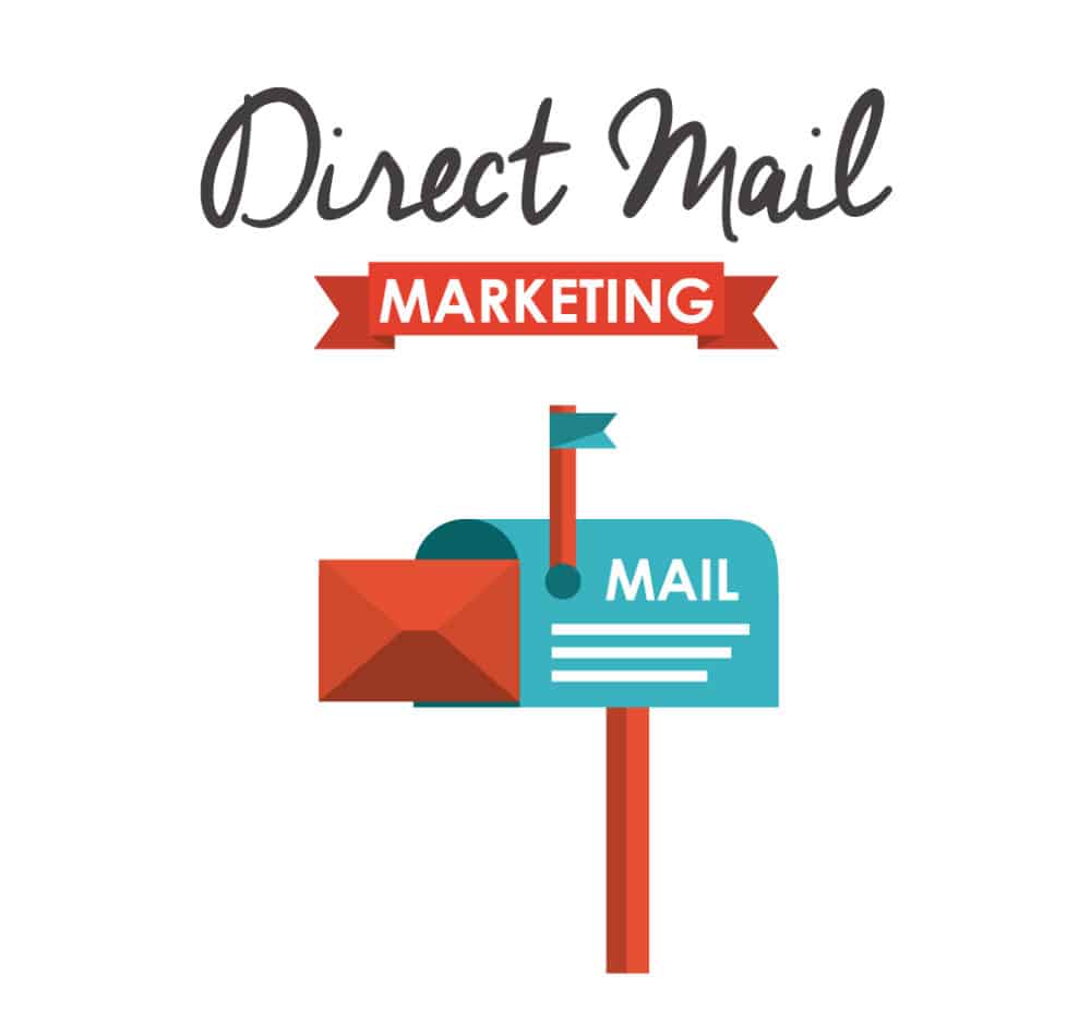 Why Direct Mail Marketing is Still Incredibly Important Dynamicard