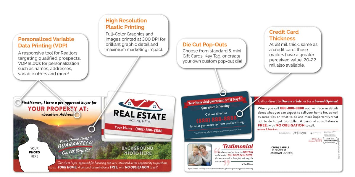 Direct Mail for Real Estate Real Estate Direct Mail Marketing